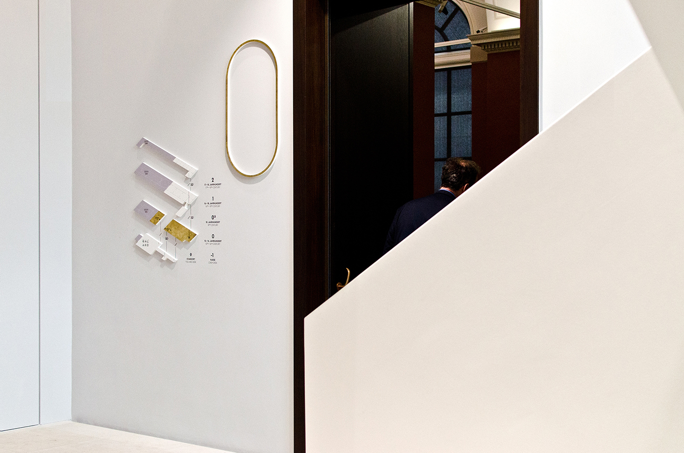 Repère de niveau et plan du bâtiment