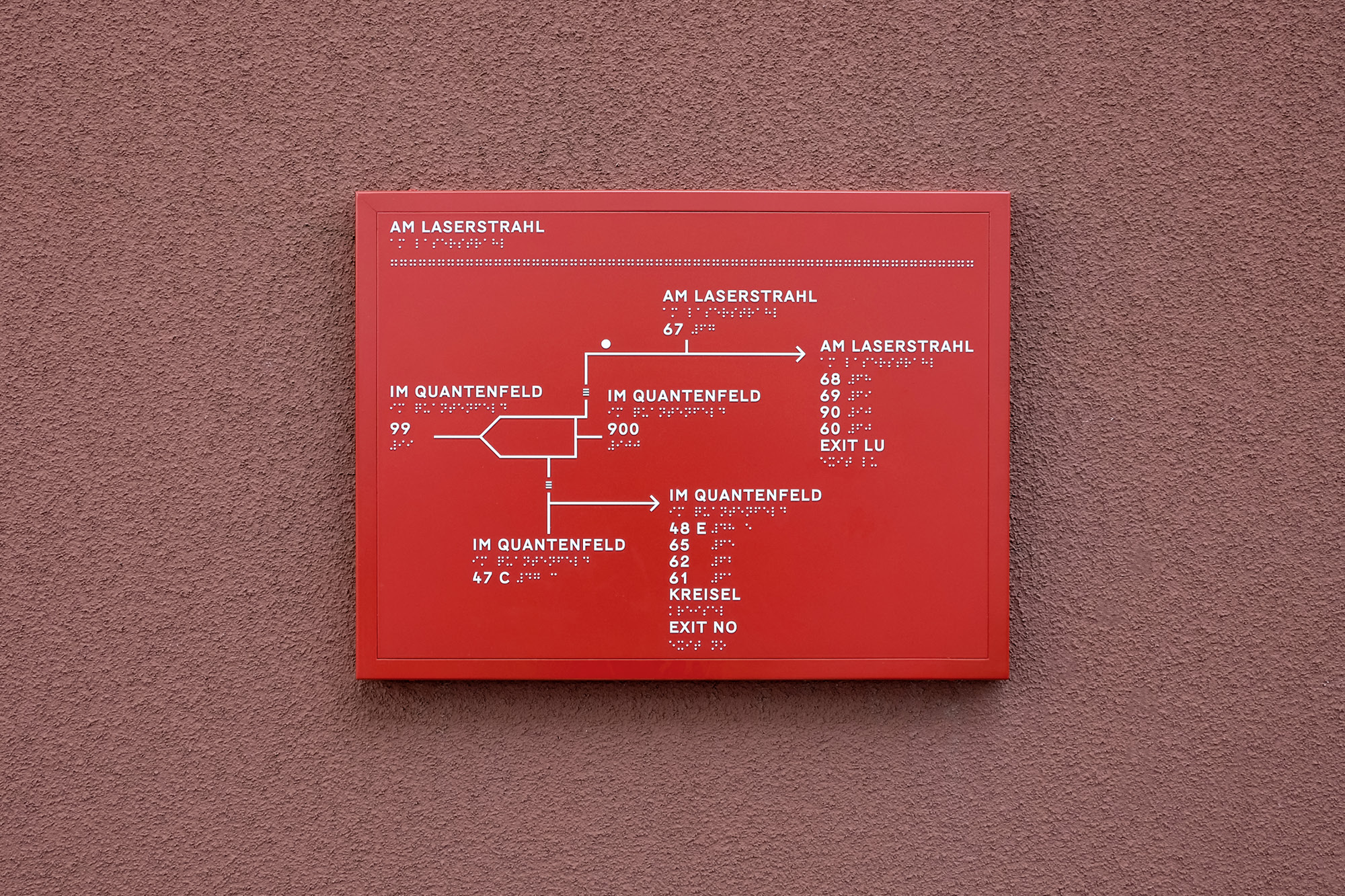 Wegweiser mit taktilem Feld (Plangrafik, Prismenschrift und Braille-Schrift)