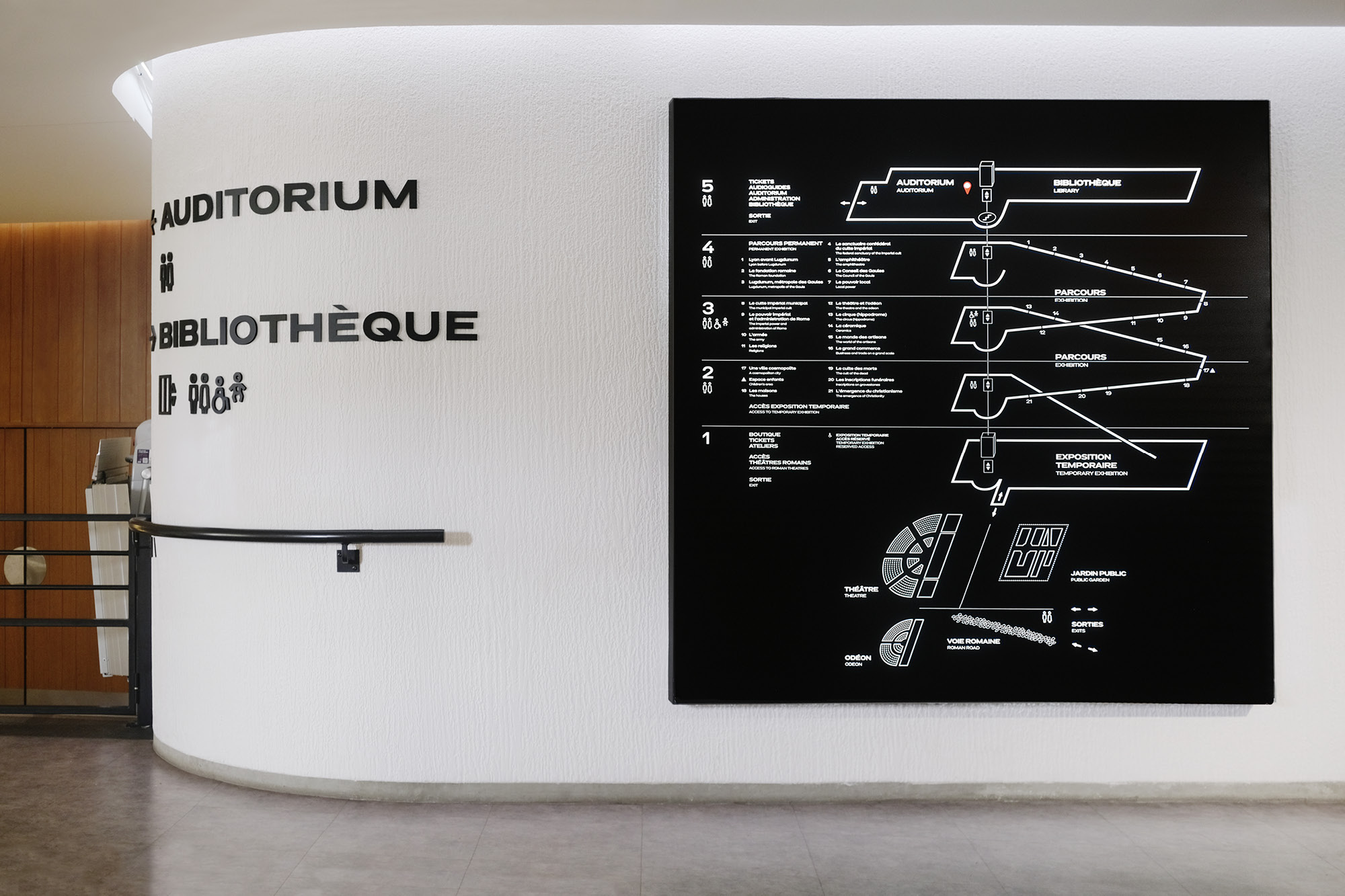 Plan d’orientation musée