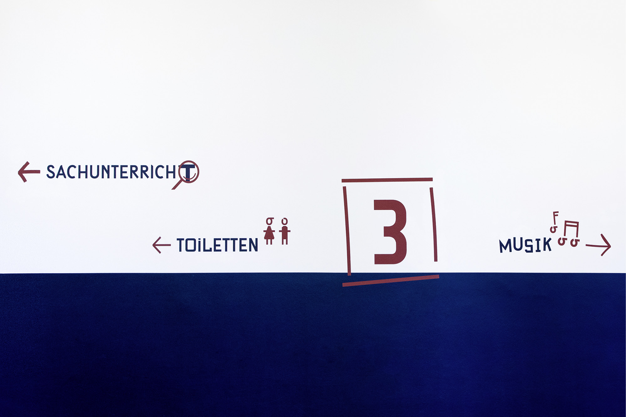 Repère de niveau et directionne