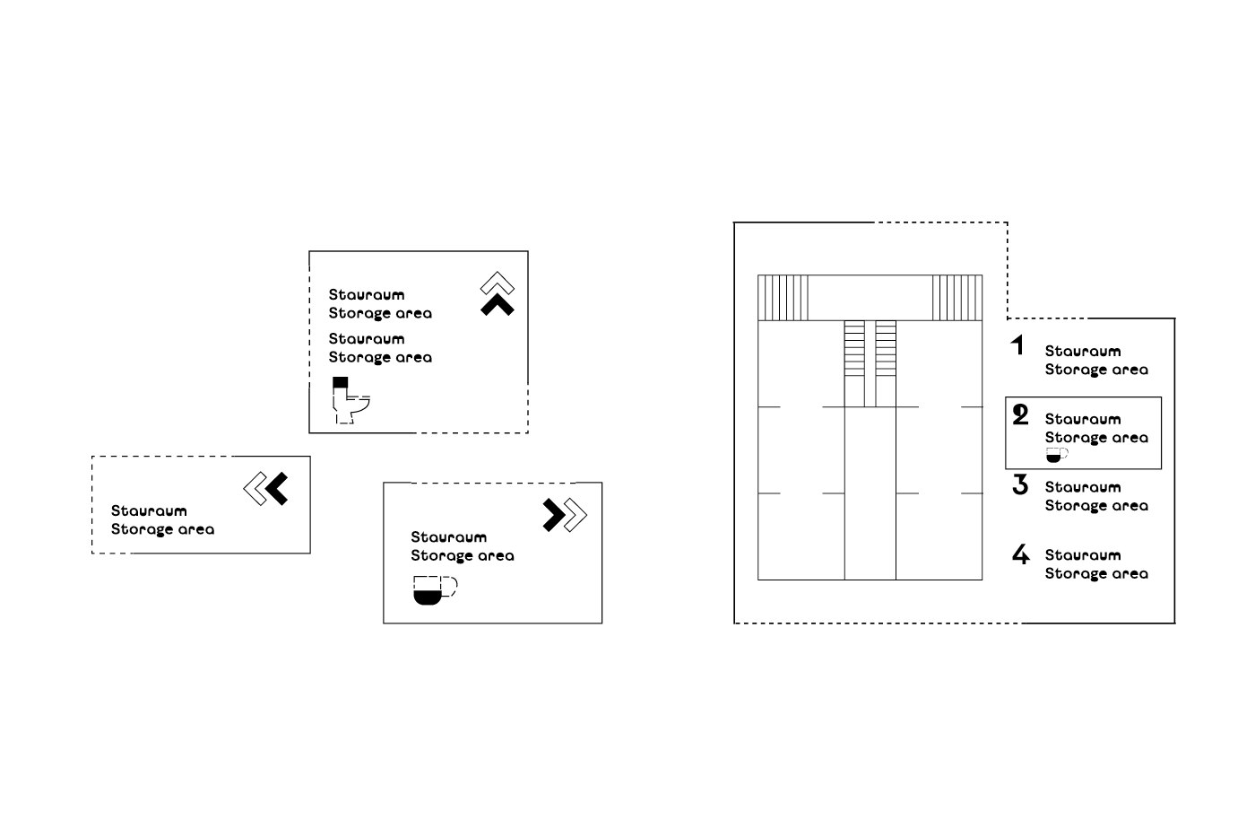 Wegweiser und Übersichtsplan
