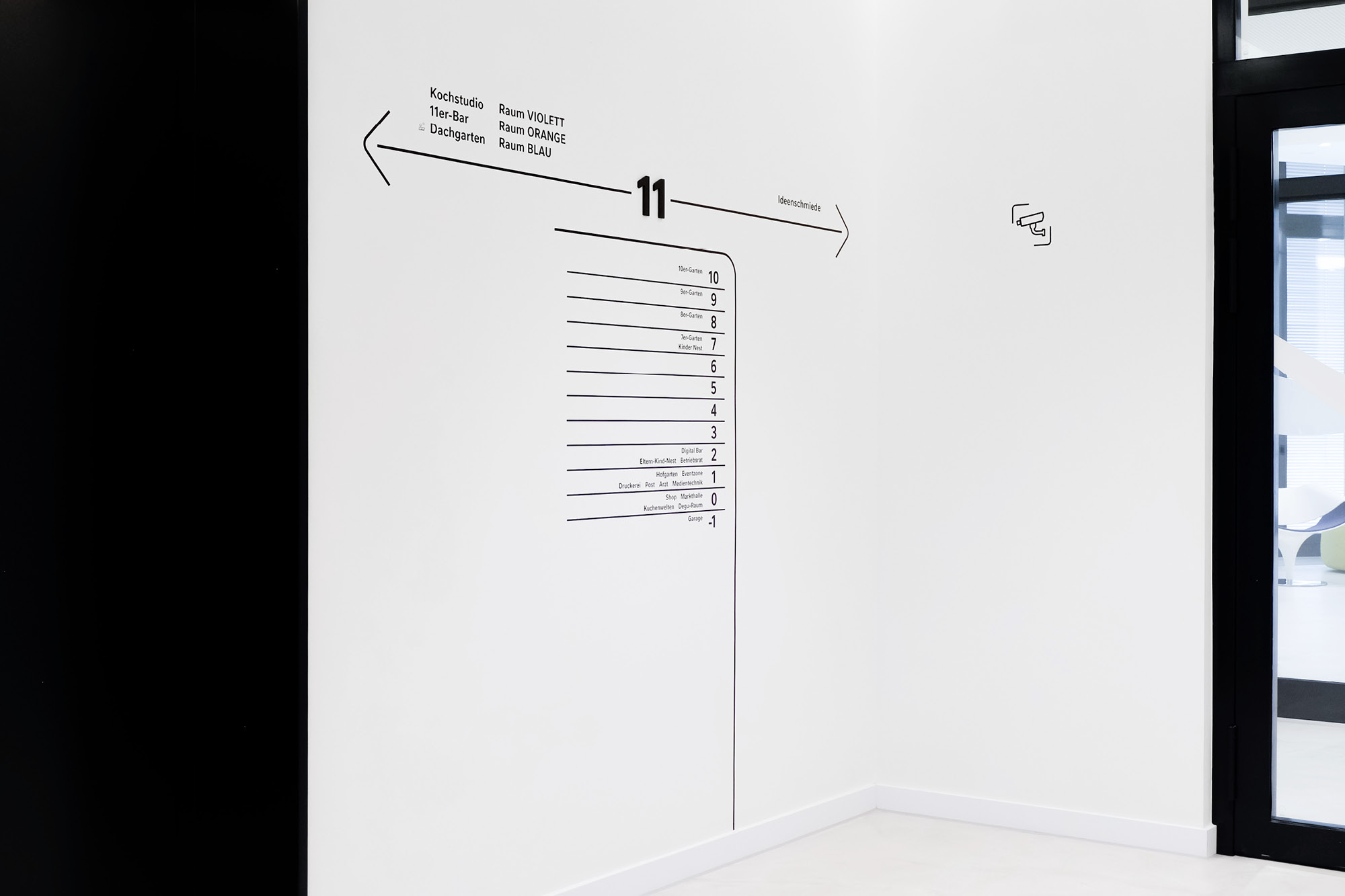 Elevator directory and directional signs