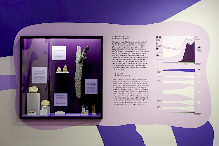 Edmond: Die letzten Tage der Dinosaurier